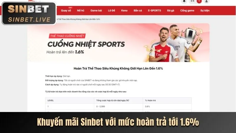 Ưu đãi và khuyến mãi hấp dẫn tại bong69 win